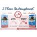 Happy Dog Supreme Sensible Puppy - Chicken Salmon & Potato 1kg | Best Quality Puppy Food for Healthy Growth - Buy Online on GoSupps.com