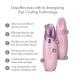 Geske SmartAppGuided Warm & Cool Eye Energizer | 6-in-1 Eye Massager for Dark Circles & Puffiness | Electrical Eye Massage Device in Pink - Shop Now! - Buy Online on GoSupps.com