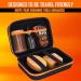 Tame the Wild Premium Beard Grooming Kit for Men - Natural Beard Growth Kit with Beard Wash, Brush, Comb, Balm, and Oil - Gift Set - Buy Online on GoSupps.com