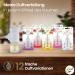 Fresh Line Refill Flakoons Air Freshener - 19ml Compatible with Air-Wick - 3 Pack Mix of 12 Great Scents - Fragrance Plug Replacement & Diffuser Refill - Buy Online on GoSupps.com