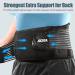 JOCOSA Back Brace Support Belt for Lumbar Pain Relief - Adjustable Lower Back Support for Herniated Disc, Sciatica, Scoliosis - Men and Women - Buy Online on GoSupps.com
