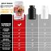 Number One Nutrition N1N Premium Biotin Gummies 5000mcg - 90 High Potency Vegan Gummies for Hair, Skin, and Nails - Adults & Kids - Non-GMO - Buy Online on GoSupps.com
