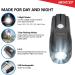 CECO-USA 1000 Lumen USB Rechargeable Bike Light - Waterproof & Impact Resistant - Super Bright Model F1000 Bicycle Headlight for Commuters, Road Cyclists & Mountain Bikers - Buy Online on GoSupps.com