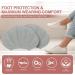 Mivora Heel Cushions - 8 Self-Adhesive Pads for Large Shoes | Anti-Bubble Heel Protectors & Slipping Prevention (Gray) - Buy Online on GoSupps.com