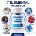 Premium Magnesium Complex Supplement 1000mg - 7 Elemental Forms incl. Glycinate, Citrate, Malate - Non-GMO - 90 Capsules - Buy Online on GoSupps.com