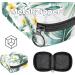 Menstruation Pad Bag with Zipper | Women's Tampon & Napkin Bag - Summer Palm & Plumeria Flowers Design - Buy Online on GoSupps.com