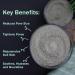 French Green Clay 16 oz | 100% Natural Montmorillonite Powder | Detoxifies Skin | Ideal for Masks & Soap Making - Buy Online on GoSupps.com