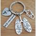 RT Respiratory Therapist Keychain - Unique Gift for Lung Specialists & Respiratory Care - Anatomical Lung Design Perfect for Pulmonary Therapists - Buy Online on GoSupps.com