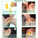 EXGOX Soft Foam Earplugs 38dB SNR 60 Pairs - Comfortable for Sleeping, Travel, Concerts - Yellow Earplug-60pcs - Buy Online on GoSupps.com