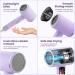 Professional Ionic Hair Dryer 1600W | Fast Drying Low Noise Blow Dryer with Diffuser - Perfect Gift (Purple - Buy Online on GoSupps.com