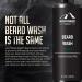 Mountaineer Brand Beard Wash for Men | 100% Natural Shampoo | Hydrate & Detangle | Timber Scent | 8oz Grooming Treatment - Buy Online on GoSupps.com