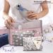 FEILELI NASSPACK WETBAG - 2 Set | Geometric Triangles | Zip & Dry Compartment for Cloth Diapers Swimwear & More - Ideal Storage Solution - Buy Online on GoSupps.com