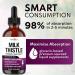 Milk Thistle Liquid Drops All Natural Milk Thistle Extract with Silymarin High Absorption Non-GMO Gluten-Free 4 oz - Buy Online on GoSupps.com