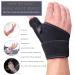 HiRui Adjustable Wrist Brace & Thumb Splint for Carpal Tunnel Relief - Support for Men & Women Pain Recovery One Size (Right Hand - Buy Online on GoSupps.com