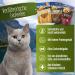 Delibest Cat Sticks - 100% Swiss Chicken Meat Treats | Cereal-Free Semi-Damp Snacks | All-Natural Allergy-Friendly Cat Treats - 50g - Buy Online on GoSupps.com