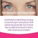 iVIZIA Lubricant Eye Gel for Severe Dry Eye Relief - Preservative-Free, Moisturizing - 30 Sterile Single-Use Vials, 30 Count - Buy Online on GoSupps.com