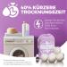 Organic Sheep Wool Dryer Balls - 6PCS Eco-Friendly Tumble Dryer Balls with Fragrance for Down Jackets - Made in EU | New Zealand Wool - Buy Online on GoSupps.com