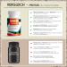Iron Tablets High Dose 2x180 | 40mg Iron + Vitamin C | Vegan Bio-Available Iron Bisglycinate | No Additives - Buy Online on GoSupps.com