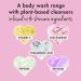Love Beauty and Planet Kiwi Peptides Body Wash - Plant-Based 100% Biodegradable Refresh & Rejuvenate Skin 20 fl oz - Buy Online on GoSupps.com