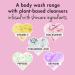 Love Beauty and Planet Plant-Based Body Wash Nourish and Illuminate Skin Rose Water and Niacinamide Made with Plant-Based Cleansers and Skin Care Ingredients 100% Biodegradable 20 fl oz Rose Water & Niacinamide 20 Ounce (P  - Buy Online on GoSupps.com