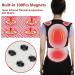 Full Back Support Belt 108Pcs Magnets Self-Heating Waist Back Brace Vest Lumbar Belt Spine Shoulder Neck Posture Correction Belt for Men Woman (Size : Medium) (Large) - Buy Online on GoSupps.com