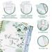 Pregnancy Journal & Memory Book with Stickers - Perfect Gift for First Time Moms - Track Your Baby's Journey - Buy Online on GoSupps.com