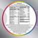 Centrum Silver Multivitamin for Adults 50+ | 220 Tablets - Essential Nutrients for Optimal Health - Buy Online on GoSupps.com