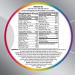 Centrum Multivitamin 125 Count - Complete Daily Nutrition Supplement - Buy Online on GoSupps.com