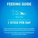 DENTALIFE Small Dog Treat Dental Chew 21 Stick Pack of 3 Chicken 345 g (Pack of 3) - Buy Online on GoSupps.com