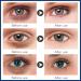 MIELIKKI Under Eye Cream - Dark Circles Fine Lines & Anti-Wrinkle Repair | Lifting & Firming Eye Care for Youthful Skin - Buy Online on GoSupps.com