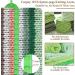 Coopay 47cm Green Knitting Loom Kit for Beginners - Rectangle Looms for Blanket, Scarf, and Shawl Crochet - Includes Hook, Needles, and Sparse Pegs - Buy Online on GoSupps.com