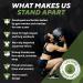 Manimal Wrist Bandages for Weightlifting - Professional Support for Strength Training Bodybuilding & CrossFit - Eliminate Wrist Pain - Since 2010 - Buy Online on GoSupps.com