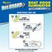 STAR BRITE Boat Odor Eliminator 10g - Fast-Release Vapor System (089990) - Buy Online on GoSupps.com