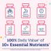 Enfamil Enfamom Prenatal Vitamin & Mineral Supplement with Calcium, Vitamin D, Vitamin C, Omega 3 DHA - 90 Softgels - Buy Online on GoSupps.com
