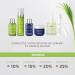 HUYGENS Elixir Night Oil 30mL - Certified Organic Night Repair & Regenerating Concentrate - Vegan & 100% Natural - Made In France - Buy Online on GoSupps.com