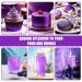 Wwtop Purple Edible Glitter - 15g Tasteless Glitter Powder for Drinks Chocolate Cakes & Cupcakes - Perfect for Easter & Desserts - Buy Online on GoSupps.com
