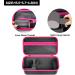 Dyson Supersonic Hair Dryer Case Holder - Fuchsia Storage Bag for Limited Gift Set Edition - Buy Online on GoSupps.com