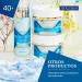 Bielenda Neuro Hialuron Moisturising Face Cream Smoothes Wrinkles And Improves Skin Firmness Moisturizing Face Cream Concentrate 40+ Day/Night - 50 ml - Buy Online on GoSupps.com