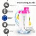 Premium 700ml Protein Shaker - Leak-Proof BPA-Free with Clickable Sieve & Scale for Creamy Shakes | Gym Fitness Cup in White & Pink - Buy Online on GoSupps.com