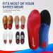 Walkomfy Heavy Duty Orthotic Insoles - Plantar Fasciitis Relief, High Arch Support - Men's 11-11.5, Women's 13-13.5 - Red - Buy Online on GoSupps.com