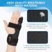 Joingood Adjustable Finger Rail for Boxer Fractures & Tendonal Inflammation - Small Pinky Support for Left & Right Hand - Buy Online on GoSupps.com