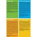 Nuun Complete Pack Sport  Vitamins  Immunity  and Rest Hydration Drink Tablets  Mixed  42 Piece Set - Buy Online on GoSupps.com