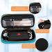 Damero Double Layer Stethoscope Case - Compatible with 3M Littmann/ADC/Omron Stethoscopes - Travel Bag for Nurse Accessories - Teal - Buy Online on GoSupps.com