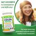 Colon & Liver Cleanse Detox Support - Natural Bowel Cleanser for Bloating & Constipation Relief - Milk Thistle Dandelion Capsules - Buy Online on GoSupps.com