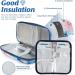 Youshares Insulin Cooling Bag - Travel Etui for Diabetes | TSA Approved Eva Cool Box for Glucose Meter Epipen & Insulin Pen with 2 Cooling Packs (Treisand Rosa) - Buy Online on GoSupps.com