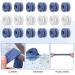 30 Pack Finger Cots | Finger Protector Support with Cotton Covers | Trigger Finger & Thumb Bandage | Ideal for Cargo Handling & Gardening | White - Buy Online on GoSupps.com