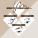 Manhattan BrowTstic Eyebrow Pencil - Medium 002 Brown with Filling Fibers for Dense Defined Eyebrows - 1.08g - Buy Online on GoSupps.com