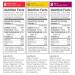 DripDrop ORS Electrolyte Hydration Powder Sticks Variety Pack - Lemon/Berry/Watermelon - 8 Sticks x 10g (Pack of 3) - Buy Online on GoSupps.com