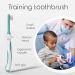 Cherish Baby Care Toddler Toothbrush Set (4-Pack) - BPA-Free & Safety-Tested Kids Toothbrush for 1 Year Old Toddler Designed by a Paediatric Dentist Soft-Grip Toothbrush Toddler 1-2 Years (Multi) Multi - Boys Toddlers - Buy Online on GoSupps.com
