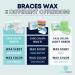 Braces Wax 10 Pack - Premium Orthodontic Wax Strips for Braces & Aligners, Unscented, Food Grade - Fresh Knight - Buy Online on GoSupps.com